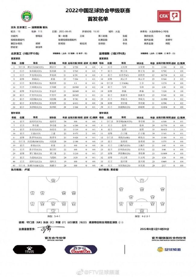 《曼彻斯特晚报》撰文谈及了曼联和利物浦的比赛。